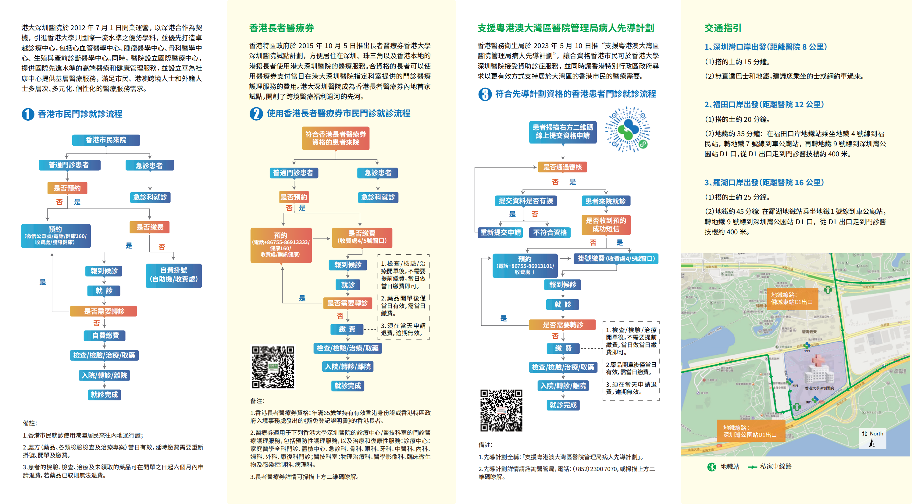 港人就医指引2024版_01.png